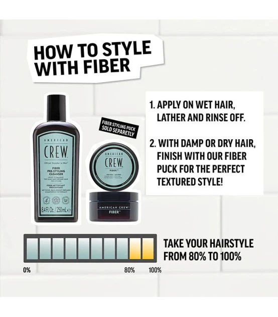 Fiber Build Your Texture Set