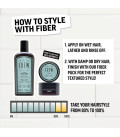 Fiber Build Your Texture Set