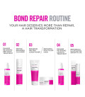 Revlon Professional RE/START Bond Rep4ir Damage Reversing Gentle Cl...