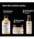 L'Oréal Professionnel Coffret Trio Série Expert Absolut Repair  | C...