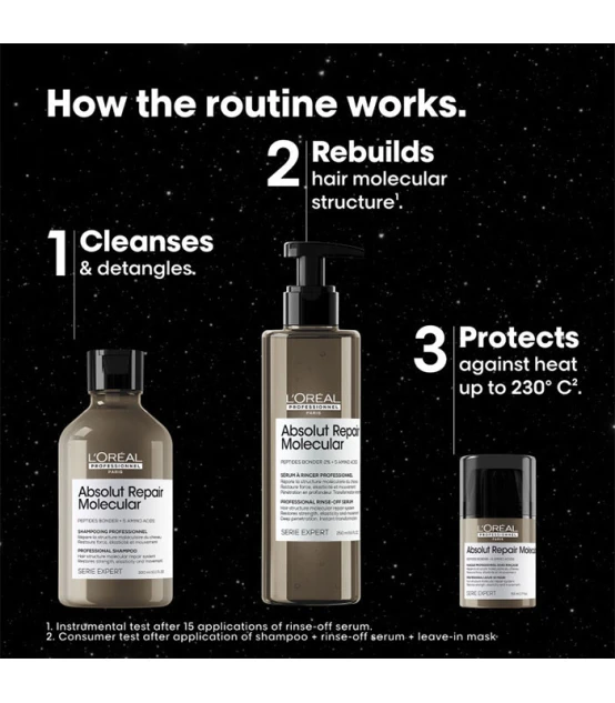 L'Oréal Professionnel Coffret Trio Série Expert Absolut Repair Mole...