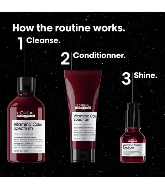 L'Oréal Professionnel Gift Set Trio Série Expert Vitamino Color Spe...