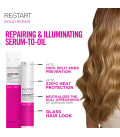 Revlon Professional RE/START Rep4ir Damage Anti-split Ends Shine Re...