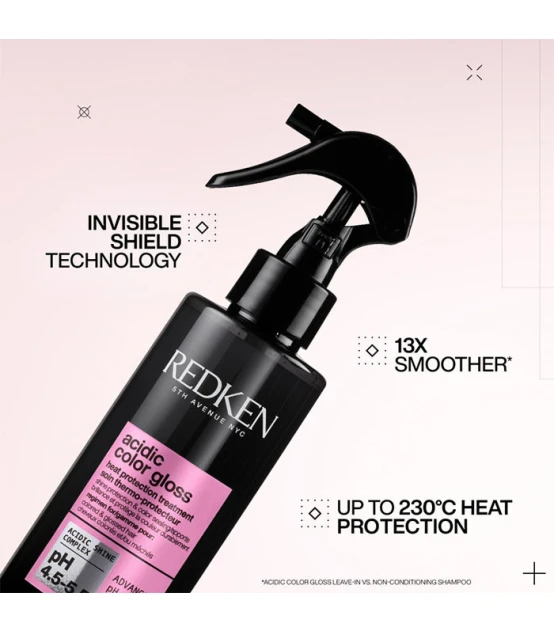 Acidic Color Gloss Coffret Cadeau Trio