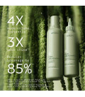 Aveda Pure Abundance Volumizing Shampoo 200ml  | Celini.be
