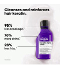 L'Oréal Professionnel Keratin Alpha Sleek Shampoo 300ml  | Celini.be