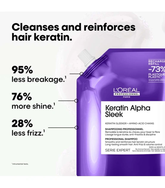 L'Oréal Professionnel Keratin Alpha Sleek Shampooing Refill 1000ml ...