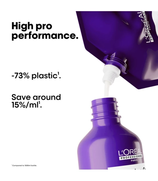 L'Oréal Professionnel Keratin Alpha Sleek Shampooing Refill 1000ml ...