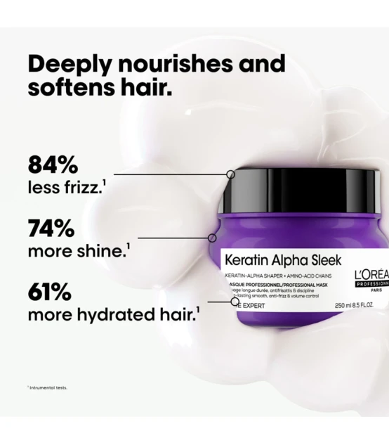 L'Oréal Professionnel Keratin Alpha Sleek Masque 250ml  | Celini.be