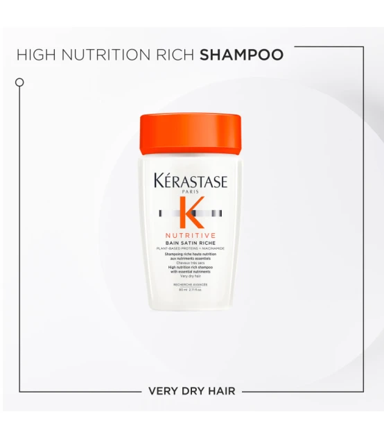 Kérastase Nutritive Discovery Set  | Celini.be