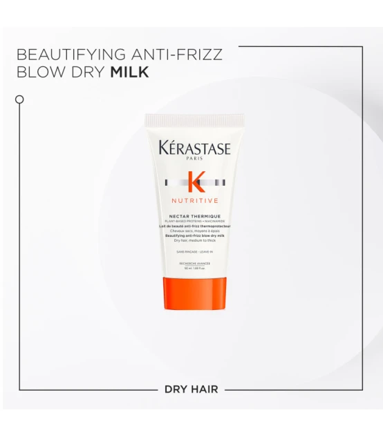 Kérastase Nutritive Discovery Set  | Celini.be